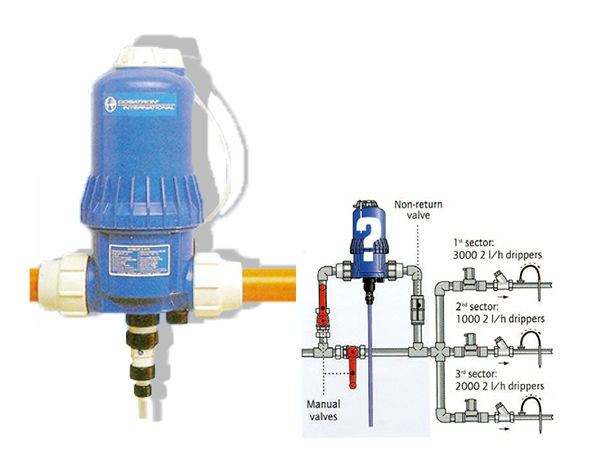 nutrient solution system